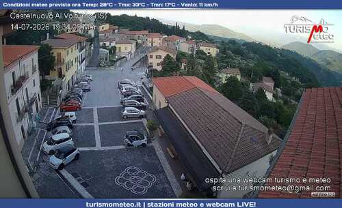 anteprima webcam