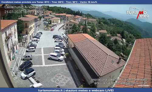 anteprima webcam