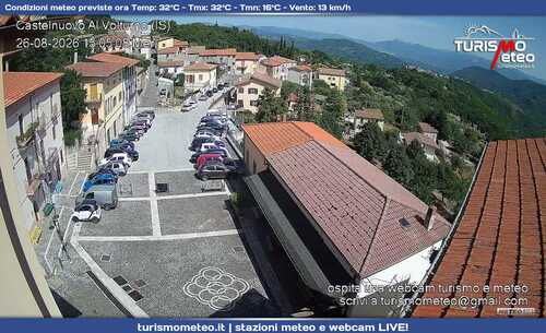 anteprima webcam