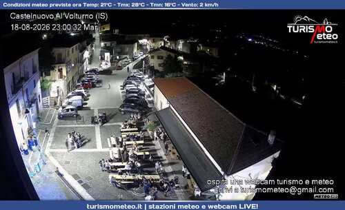 anteprima webcam