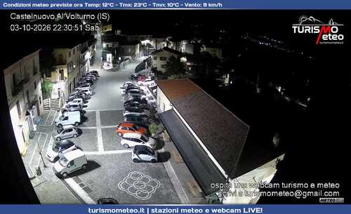 anteprima webcam