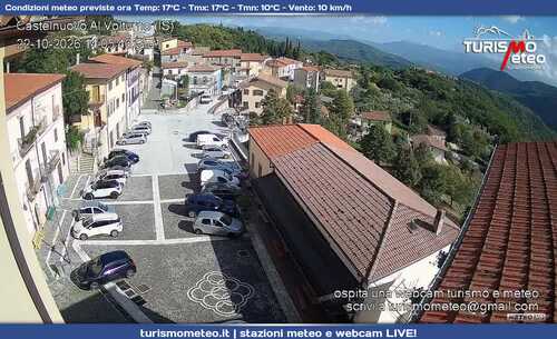 anteprima webcam