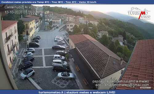 anteprima webcam