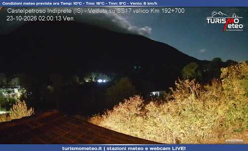 anteprima webcam