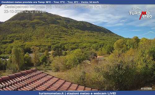 anteprima webcam