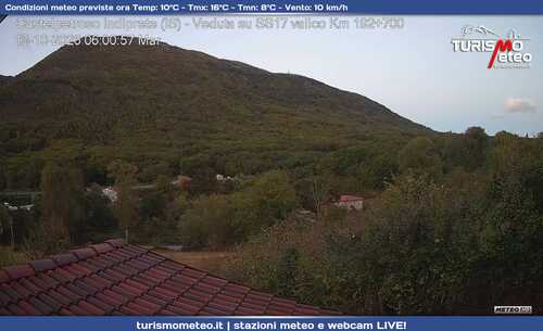 anteprima webcam