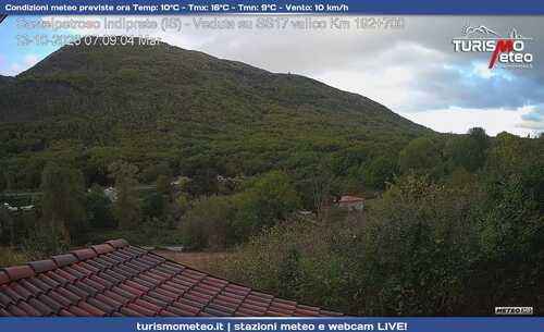 anteprima webcam