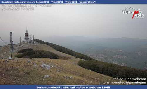 anteprima webcam