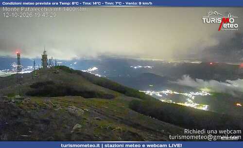 anteprima webcam
