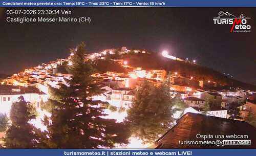 anteprima webcam