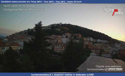 anteprima webcam