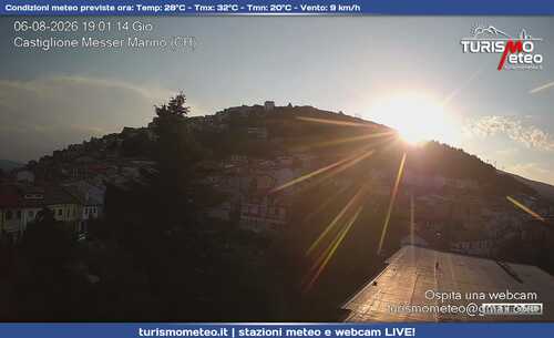 anteprima webcam