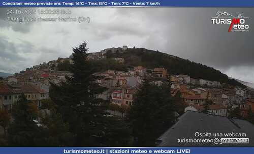 anteprima webcam