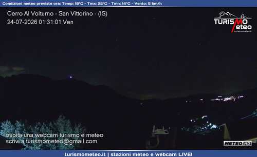 anteprima webcam