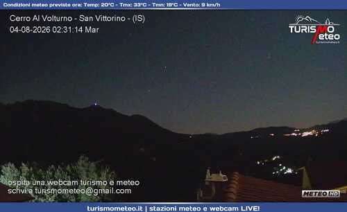 anteprima webcam