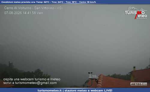 anteprima webcam