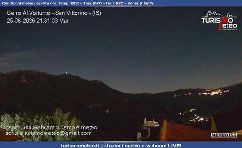 anteprima webcam