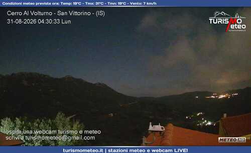 anteprima webcam