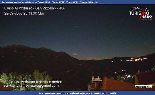 anteprima webcam