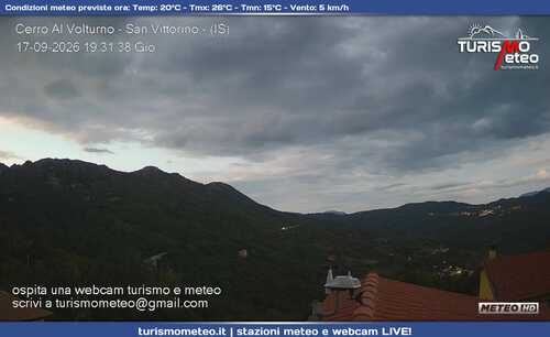 anteprima webcam