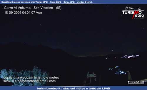 anteprima webcam