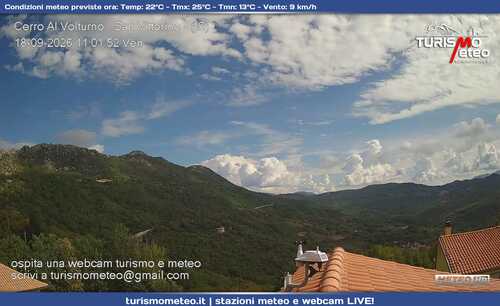anteprima webcam