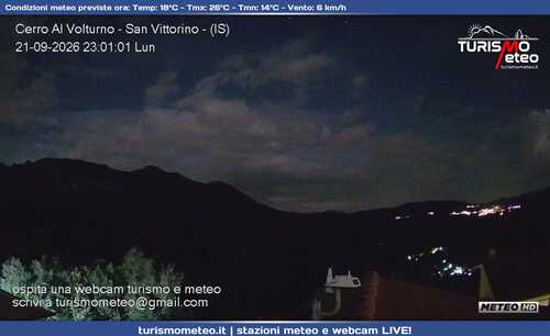 anteprima webcam