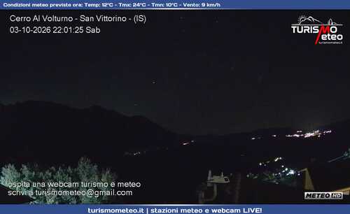 anteprima webcam