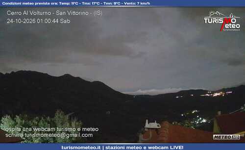 anteprima webcam