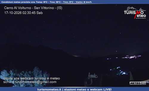 anteprima webcam
