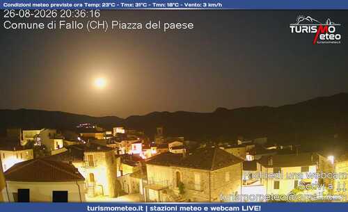 anteprima webcam