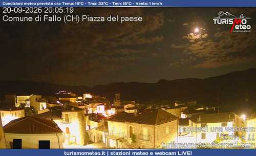 anteprima webcam