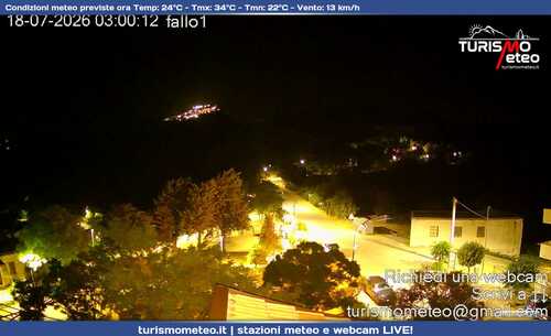 anteprima webcam