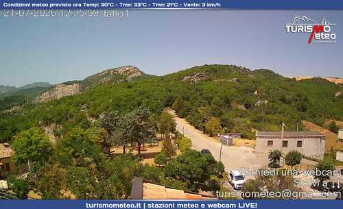 anteprima webcam