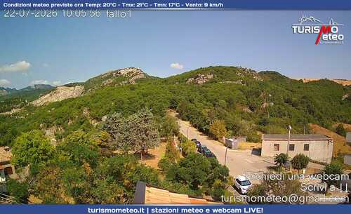 anteprima webcam