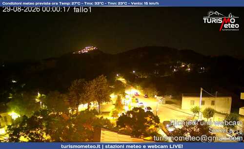 anteprima webcam