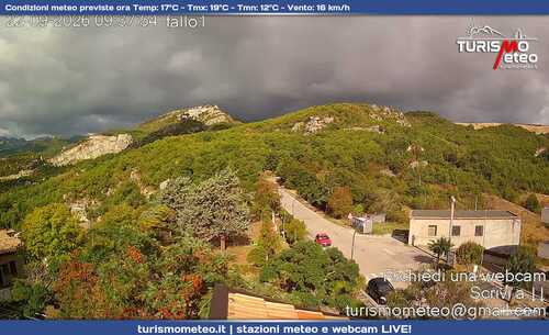 anteprima webcam