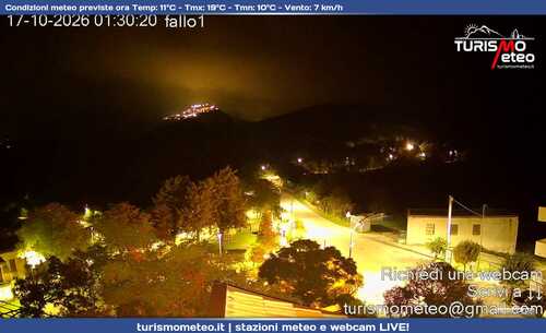 anteprima webcam