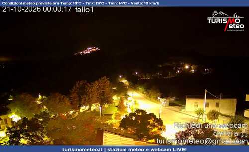 anteprima webcam
