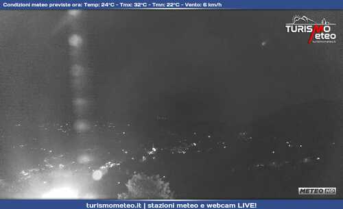 anteprima webcam
