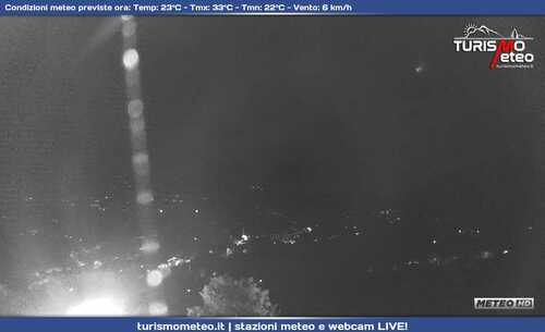anteprima webcam