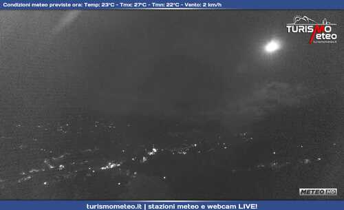 anteprima webcam