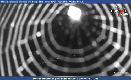 anteprima webcam