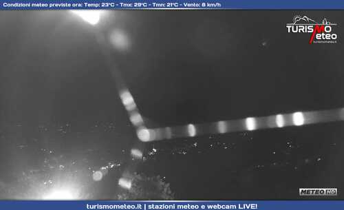 anteprima webcam
