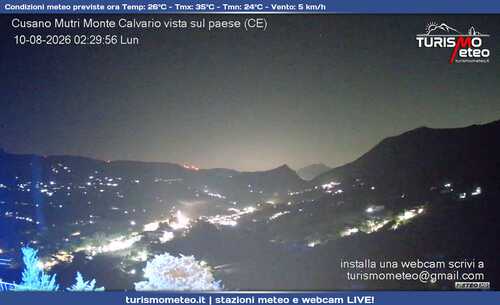 anteprima webcam