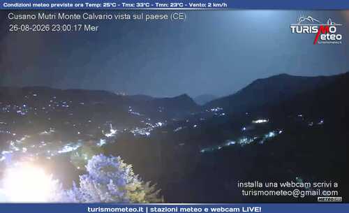 anteprima webcam