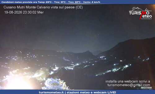 anteprima webcam