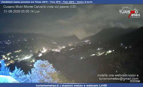 anteprima webcam