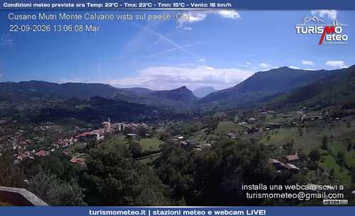 anteprima webcam