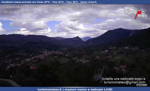 anteprima webcam